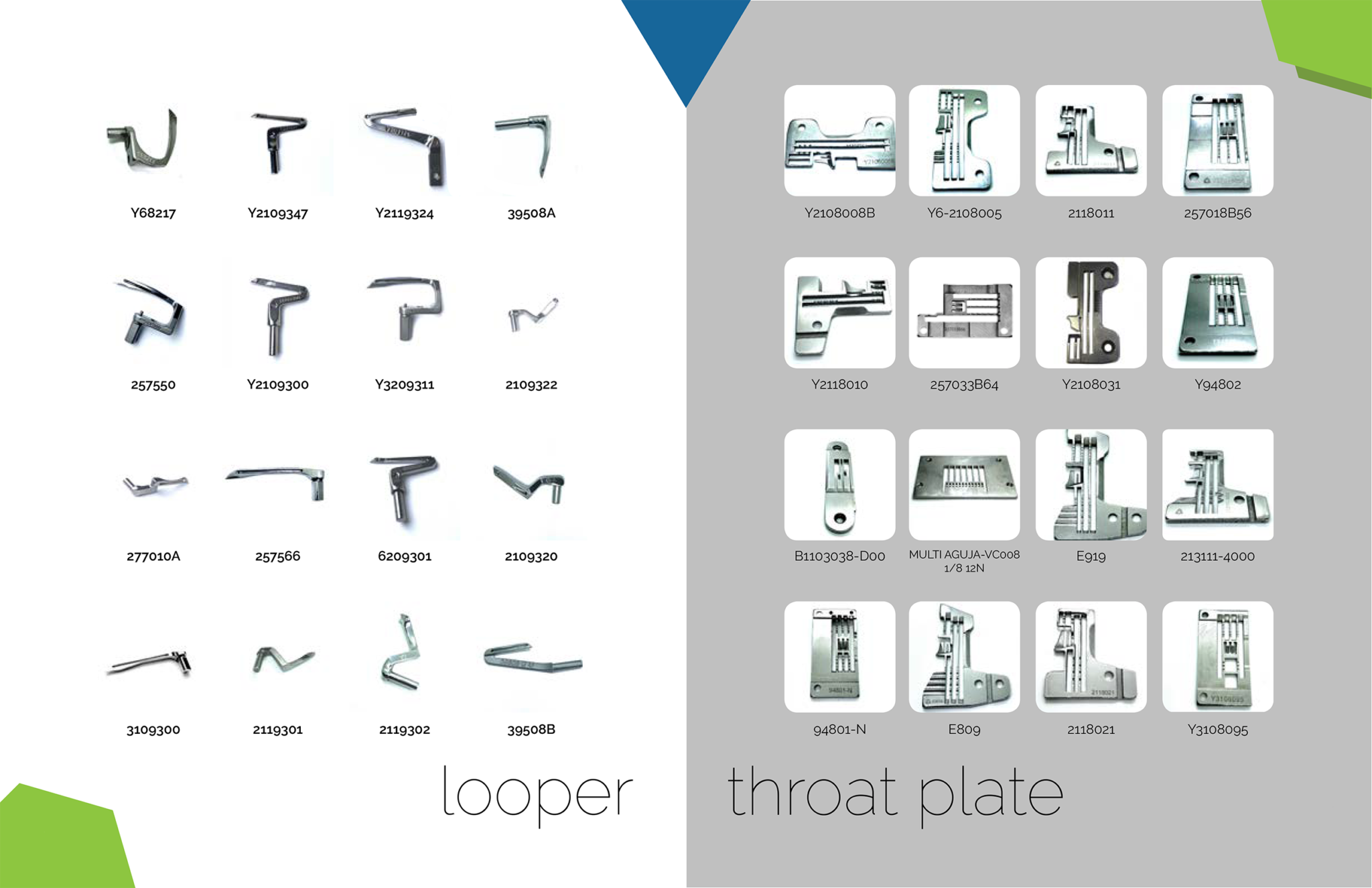 looper | throat plate